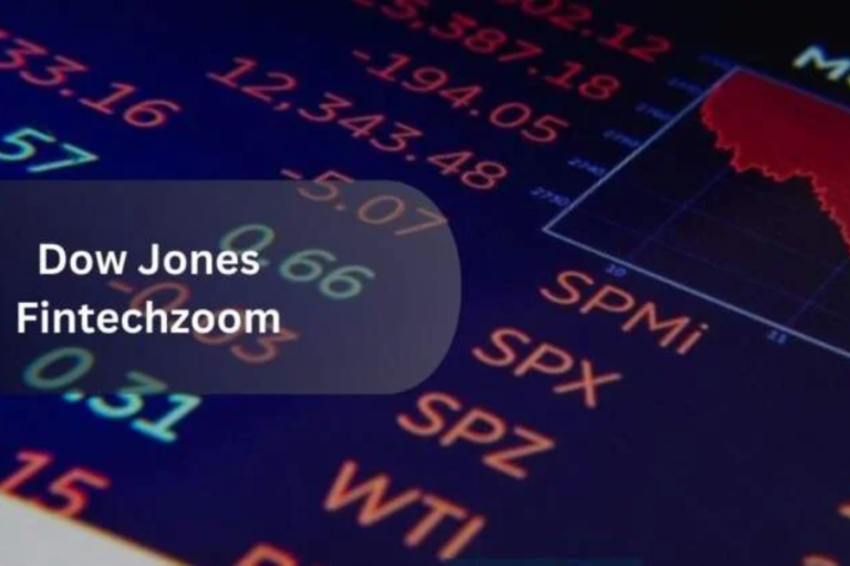 indexdjx: .dji fintechzoom