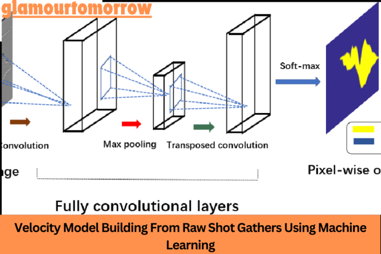 velocity model building from raw shot gathers using machine learning